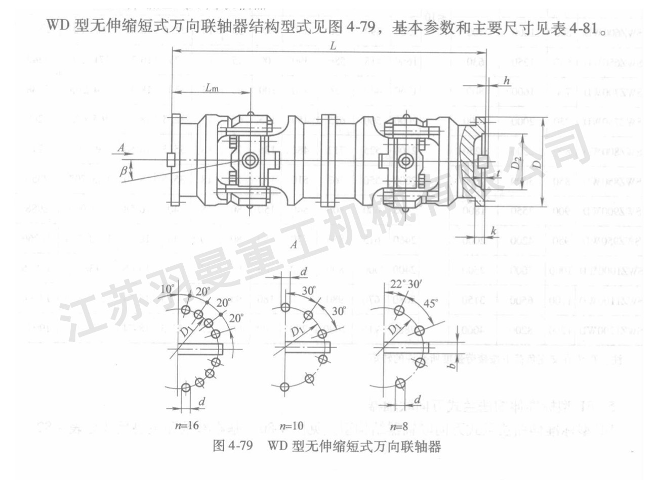WD型無伸縮短式萬向聯軸器